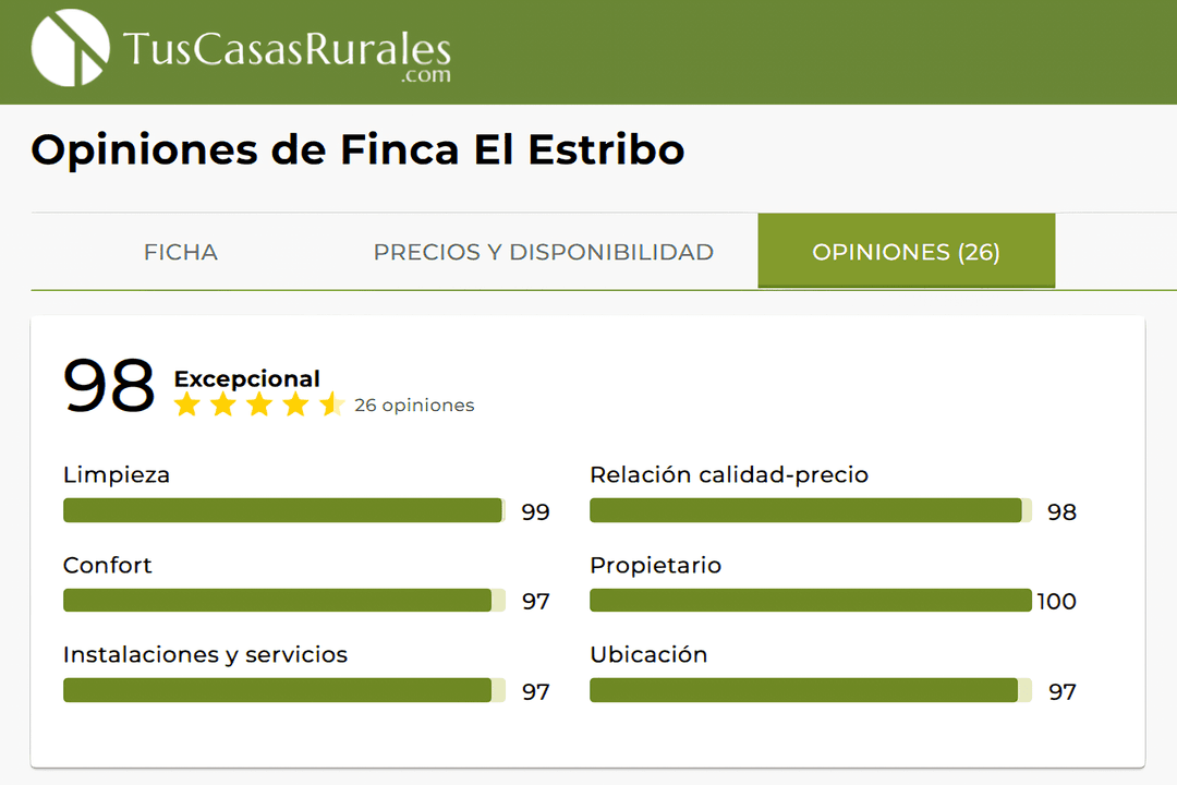 imagen google